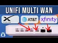 Stop Internet Downtime! Dual WAN Setup with UniFi Gateways