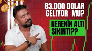 #Bitcoin Analiz - 82.000 Dolar Gelecek Mi? Nerenin Altı Sıkıntı? Btc Teknik Analiz Forex