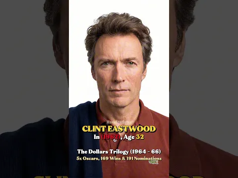Most Iconic Men of Classic Hollywood Cinema: Then & Now (Old vs Young)