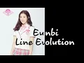 Download Lagu Kwon Eunbi - IZ*ONE | Line Evolution | April 2019