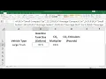 Vehicle Carbon Dioxide Emissions Calculator