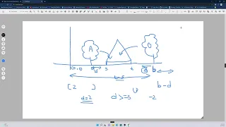 Apples and Oranges Algorithm HackerRank Question Easy
