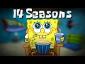 The Best Episode of Every Season of SpongeBob Ranked