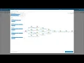 Find shortest paths in the graph using Graphlytic
