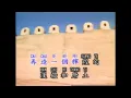 Download Lagu KU YEK CAU CHING CHEN-NO VOCAL CKP