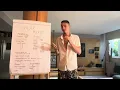 How to Open your SOLAR PLEXUS The Ultimate Guide