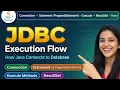 JDBC Execution Flow Explained Statement vs PreparedStatement ResultSet Java JDBC Tutorial
