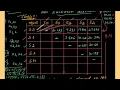 Lec45 Single Linkage Hierarchical Clustering using Agglomerative Method