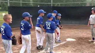 2022 - The Dodgers Take Championship 2nd Year in a Row