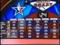 NBA greatest players of all time draft