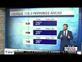 WTOK Weather - Zack Rogers 26