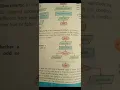 conditional flowchart concept lecture - 6 part 1