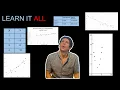 I Did EVERY SAT Collegeboard Question Here s How To Get A Perfect Score On Scatterplots And Models