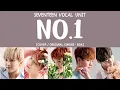 Download Lagu [LYRICS/가사] SEVENTEEN (세븐틴) - NO. 1 [COVER]