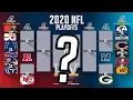 MY 2021 NFL PLAYOFF PREDICTIONS BILLS UPSET BEST NFL PLAYOFF BRACKET 2021 NFL PLAYOFFS BRACKET