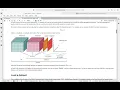 Multi-dimensional data analysis and visualization in Python - COESSIN 2022
