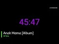 Download Lagu Anak Mama Album   HP Girls
