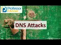 DNS Attacks - CompTIA Security SY0-701