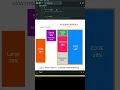 Variables and Datatypes Basic - Arduino Beginner 11