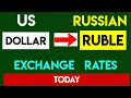 1 USD to RUB - Convert US Dollars to Russian Ruble Currency Exchange Rates Today 04 September 2024