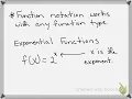 Function Notation with Exponential Functions