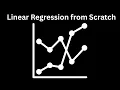 Linear Regression from Scratch Spelled Out in Python