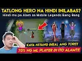 Download Lagu Hindi mo pa Alam sa Mobile Legends 2020