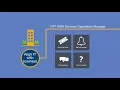 NTT DATA Services Operations Manager