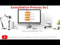 Compilation Process in C C Tutorial for Beginners in Hindi JaggyTech