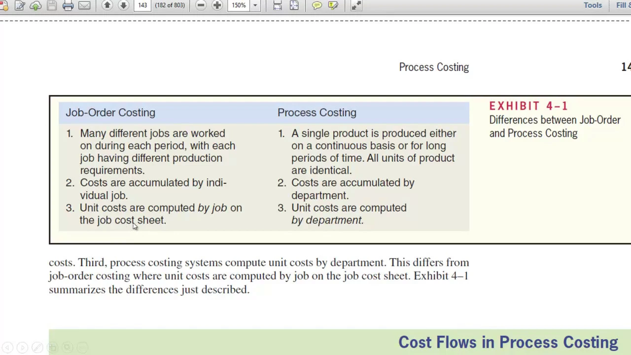 Casharka 2aad Similarities and Differences of Job order and Process Costing Chapter 4 Managerial Acc