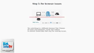 How To Fix Xfinity App Not Letting Me Pay Bill - Payment Method Browser