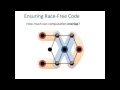 Machine Learning Work Shop - GraphLab Large-scale Machine Learning on Natural Graphs