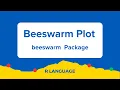 Beeswarm Plot - How to Create Beeswarm Plot in R