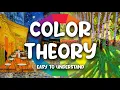 Color Theory - A Beginners Guide