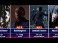 Highest Rated TV Series Episodes