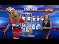 Wendy Williams helps Joanne Feldman with forecast