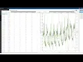 LabLINK Test Data Analysis Overview