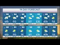 DFW weather Thunderstorms moving in from northwest Tuesday night 10-day forecast