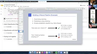 Building a Scalable AI Chatbot ML Classification