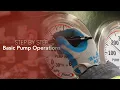 Basic Pump Operations Attack line Obtaining A Water Supply Pierce Arrow XT Pumper