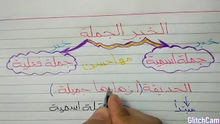 Types Of News Singular News And Nominal Sentence News With Ms Maha Saeed Hassan 