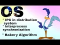 Interprocess Synchronization Bakery Algorithm