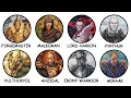 Elder Scrolls HARDEST Bosses Explained