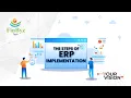 Steps to Successfully Implement an ERP System A Comprehensive Guide
