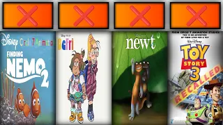 ALL CANCELLED PIXAR ANIMATED MOVIES