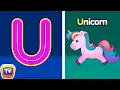 Tracing Uppercase and Lowercase Letters - Letter Uu and Letter Vv