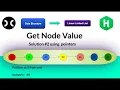 Get Node Value HackerRank solution-2 Data Structure LinkedList Interview