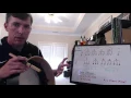 Time Signature