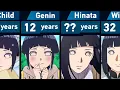 Download Lagu The Evolution of Hinata Hyuga in Naruto and Boruto