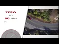 48382 Mike Miller Kia BUMPER AD V2 2018 Kia Stinger No Event 180131 Bloomington MN